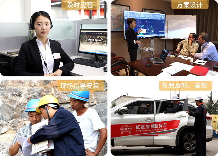 貼心服務，為您的生產保駕護航