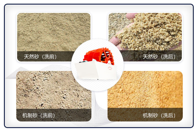洗砂機洗砂前后對比